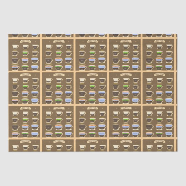 Papier Mousseline Types de café (Recto)