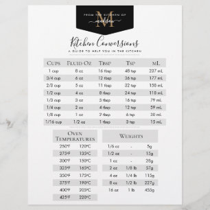 Papier Noir Monogramme Recette Conversions de cuisine