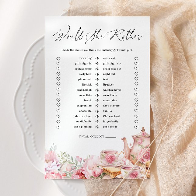 Papier Plairait-Elle Plutôt Blush Pink Floral Tea Party j (Créateur téléchargé)