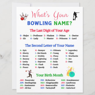 Papier Quel est votre nom de bowling