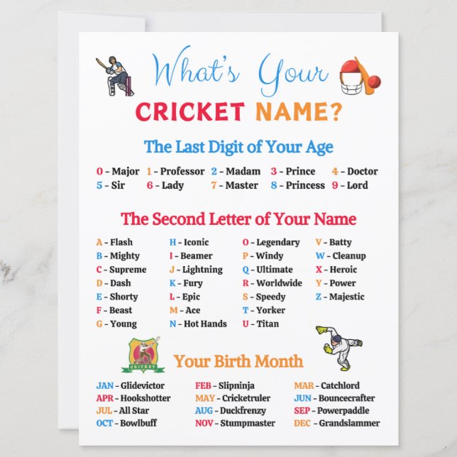 Papier Quel est votre nom de cricket jeu (Devant)