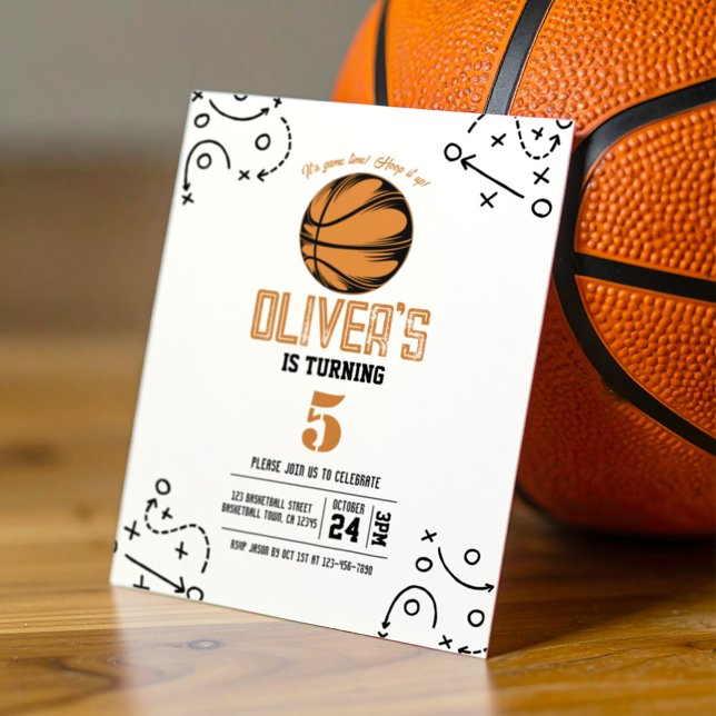 Papier Tactique de basket moderne Budget Anniversaire Inv (Créateur téléchargé)