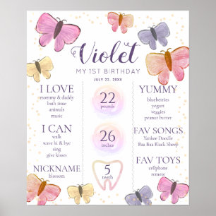 Papillon 1er Anniversaire Poster de jalon