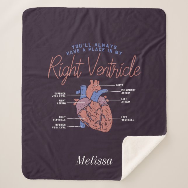 Paramedic EMT Personalized Forever Love Sherpa Blanket (Front)