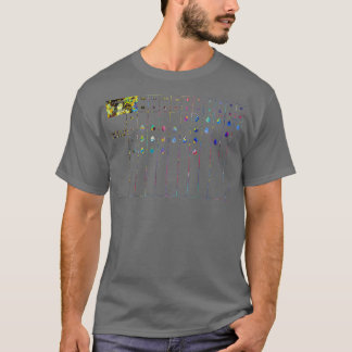 Parent to Child Blood Type Inheritance T-Shirt