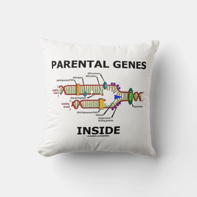 Parental Genes Inside DNA Replication Throw Pillow (Front)