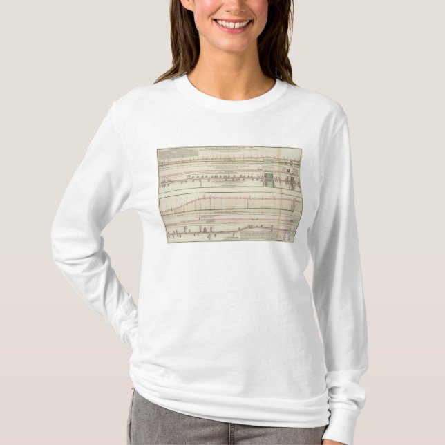 Paris, France T-Shirt (Front)