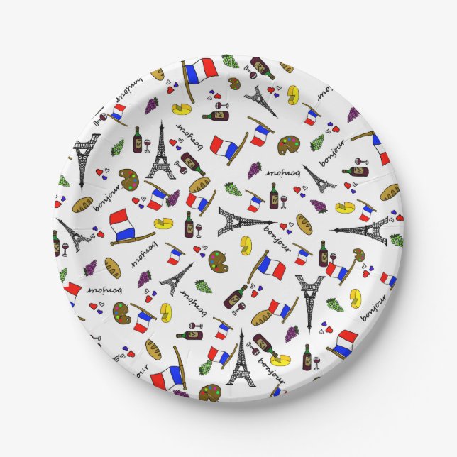 Paris Themed French Cartoon Paper Party Plates (Front)
