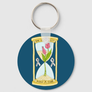 Parkinson's Find a Cure Button Keychain