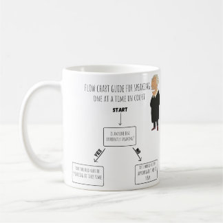 Parlez un par un la tasse de café de Steno