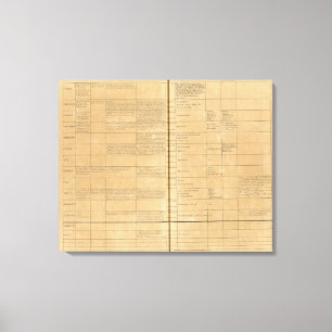 Parliament in France Canvas Print