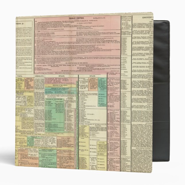 Part I Europe Binder (Front/Inside)