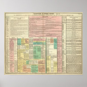 Part I Europe Poster