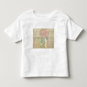 Part I Europe Toddler T-shirt