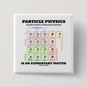 Particle Physics Is An Elementary Matter Model 2 Inch Square Button