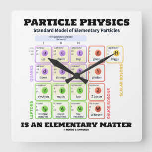 Particle Physics Is An Elementary Matter Model Square Wall Clock