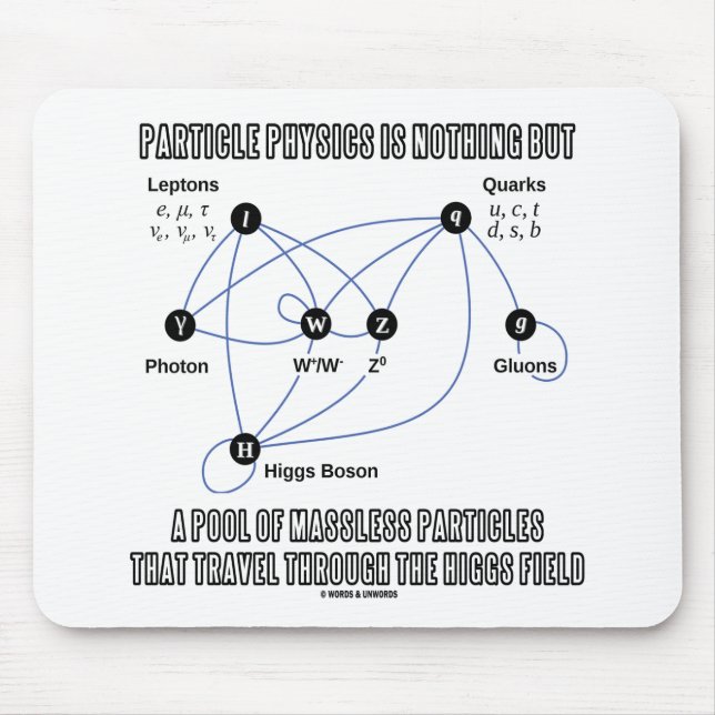 Particle Physics Is Nothing But A Pool Of Massless Mouse Pad (Front)