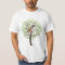 Partridge in a Pear Tree