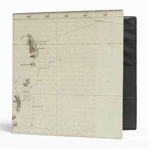 Parts of Japan and Nipon Binder