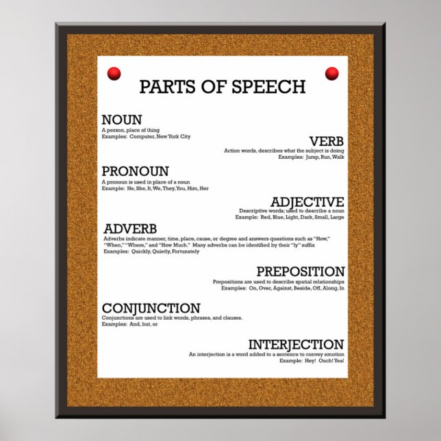 Parts of Speech Poster (Front)