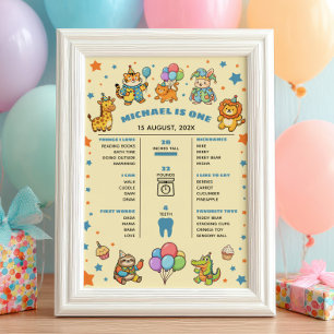 Party Animals 1st Birthday Milestone Timeline Poster