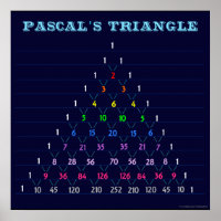 Pascal's Triangle Chart Poster