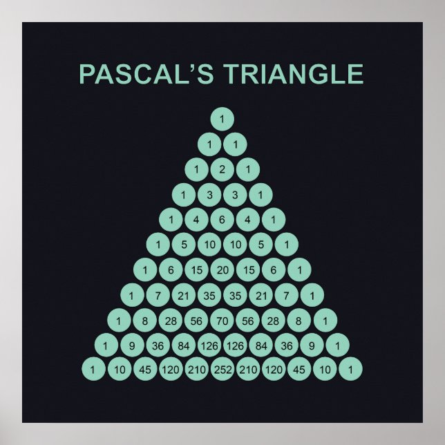 Pascal's Triangle Poster (Front)