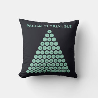 Pascal's Triangle Throw Pillow