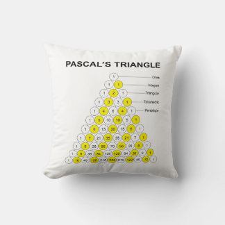 Pascal's Triangle Throw Pillow