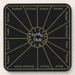 Passover Coasters "Seder 15 Steps"