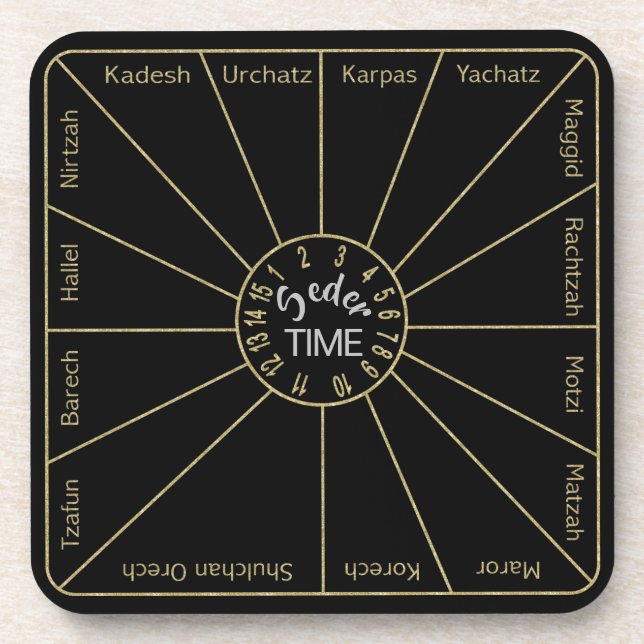 Passover Coasters "Seder 15 Steps" (Front)
