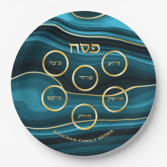Passover Faux Agate Teal & Gold Seder Plate (Front)