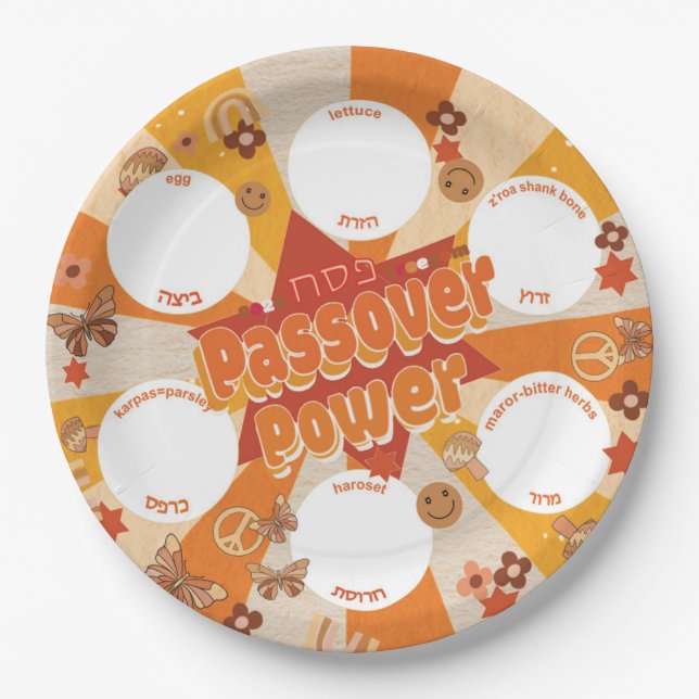 Passover Power-Retro Paper Plate (Front)