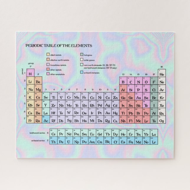 Pastel Holographic Texture Periodic Table Jigsaw Puzzle (Horizontal)