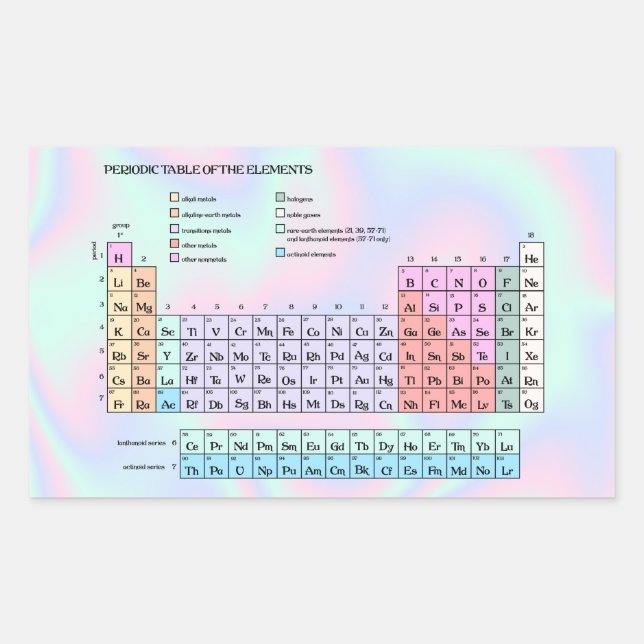 Pastel Holographic Texture Periodic Table Sticker (Front)