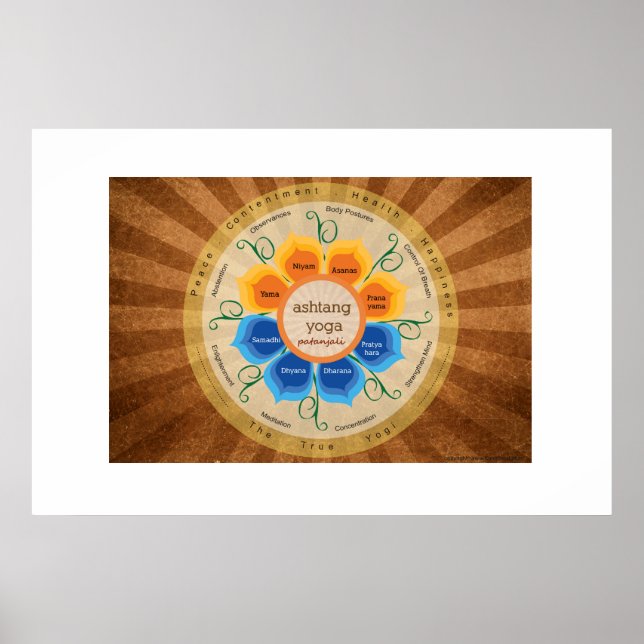 Patanjali Yoga Poster (Front)