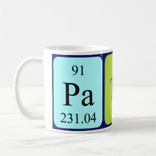 Patch periodic table name mug