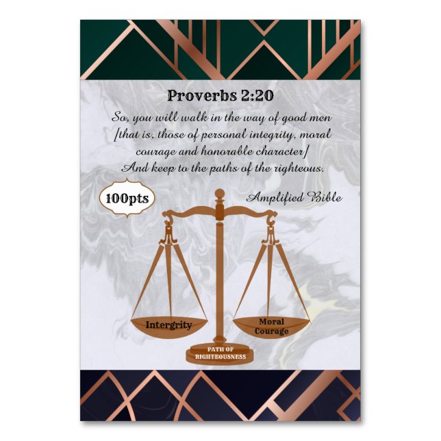 Path of Righteousness Game Card (Back)