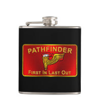 Pathfinder First In Last Out