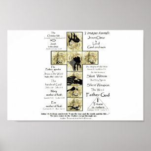 Paths toward God by faith yellow cross  images Poster