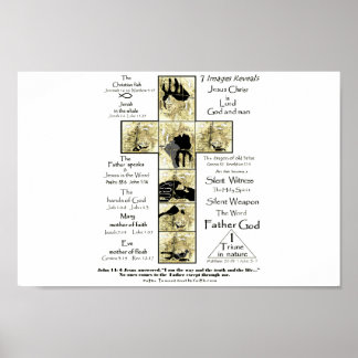 Paths toward God by faith yellow cross  images Poster