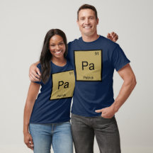 Patrick Name Chemistry Element Periodic Table