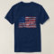 Patriotic Distressed American Flag