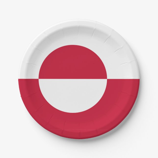 Patriotic paper plate with flag of Greenland (Front)
