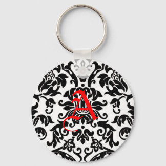 pattern, A Keychain