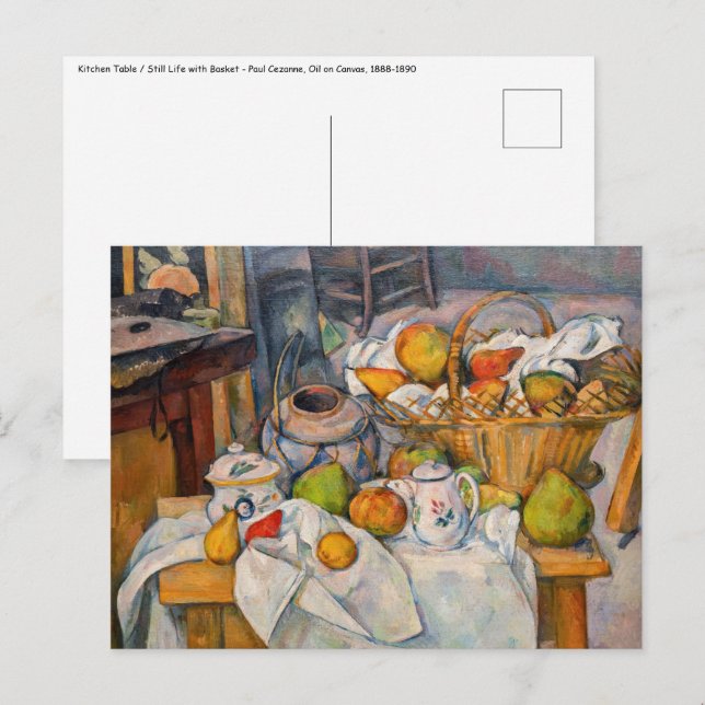 Paul Cezanne - Still Life with Basket Postcard (Front/Back)