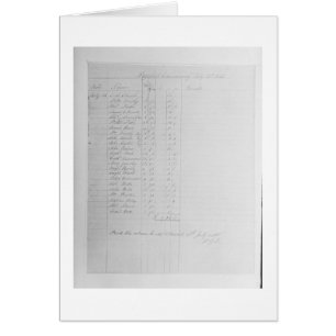 Paysheet, 1851 (pen & ink on paper) (b/w photo)