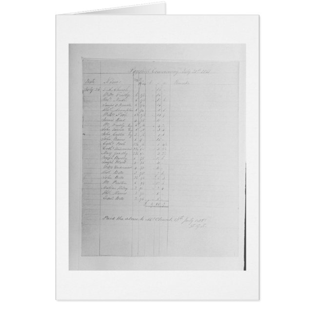 Paysheet, 1851 (pen & ink on paper) (b/w photo) (Front)