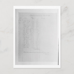 Paysheet, 1851 (pen & ink on paper) (b/w photo) postcard