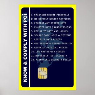 PCI Security Awareness Poster